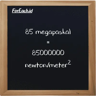 Cara konversi megapaskal ke newton/meter<sup>2</sup> (MPa ke N/m<sup>2</sup>): 85 megapaskal (MPa) setara dengan 85 dikalikan dengan 1000000 newton/meter<sup>2</sup> (N/m<sup>2</sup>)